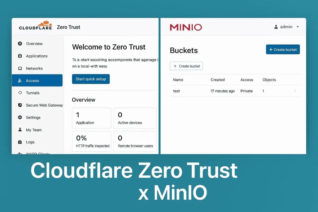 MinIO: Self-Hosted S3 Storage and 1-Click Installer