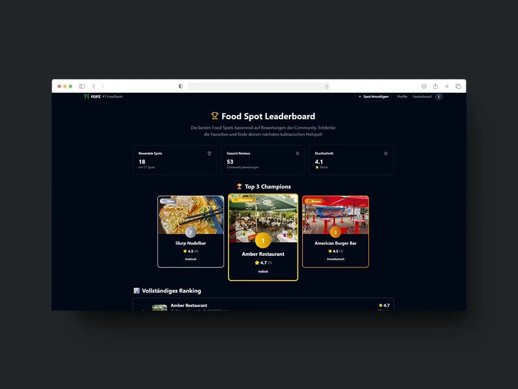 FOPZ – Unabhängiges Bewertungsportal für Restaurants